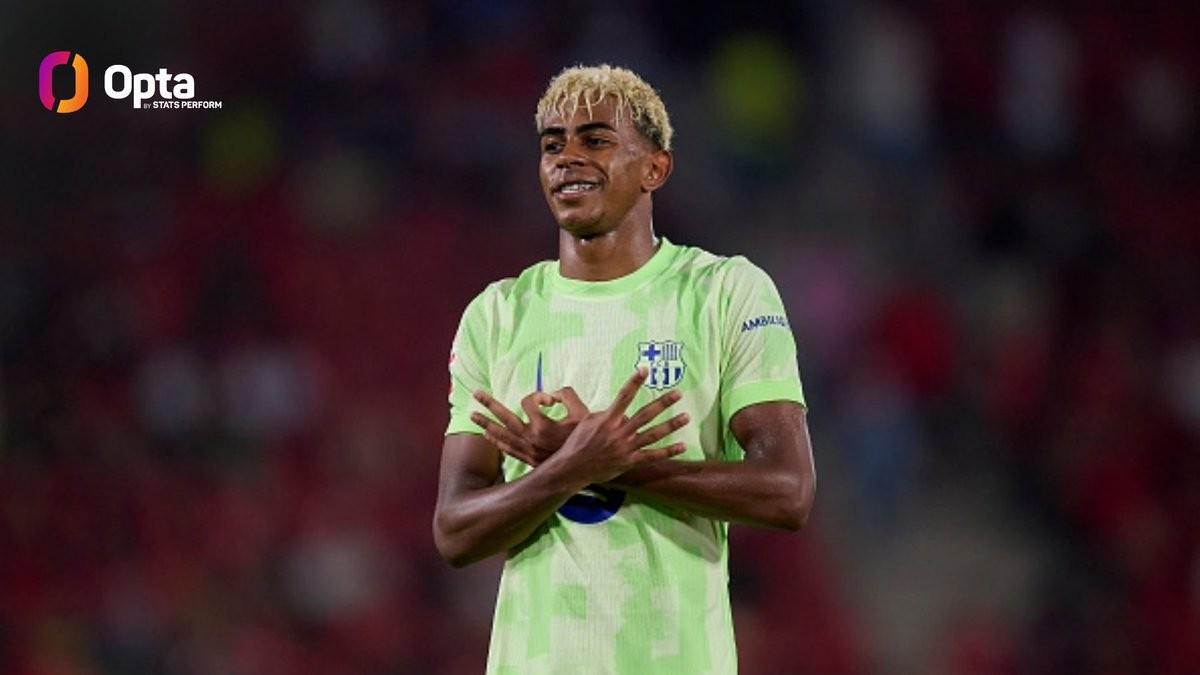 超越法蒂，亚马尔是本世纪西甲打入15球最年轻的球员